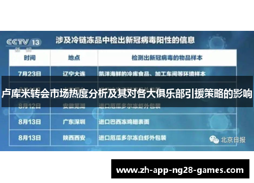 卢库米转会市场热度分析及其对各大俱乐部引援策略的影响 卢库米转会市场热度分析及其对各大俱乐部引援策略的影响