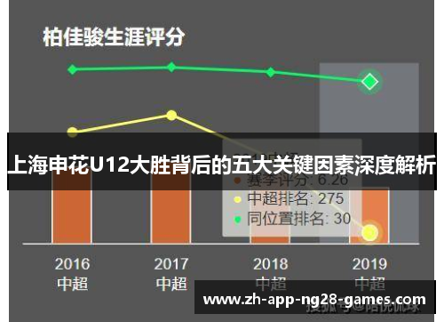 上海申花U12大胜背后的五大关键因素深度解析 上海申花U12大胜背后的五大关键因素深度解析