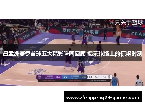 吕孟洲赛季首球五大精彩瞬间回顾 揭示球场上的惊艳时刻 吕孟洲赛季首球五大精彩瞬间回顾 揭示球场上的惊艳时刻