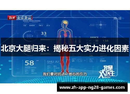 北京大腿归来:揭秘五大实力进化因素 北京大腿归来:揭秘五大实力进化因素