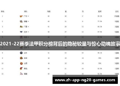 2021-22赛季法甲积分榜背后的隐秘较量与惊心动魄故事 2021-22赛季法甲积分榜背后的隐秘较量与惊心动魄故事