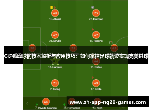 C罗弧线球的技术解析与应用技巧:如何掌控足球轨迹实现完美进球 C罗弧线球的技术解析与应用技巧:如何掌控足球轨迹实现完美进球