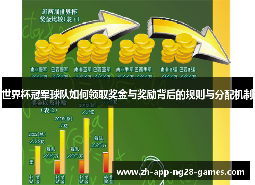 世界杯冠军球队如何领取奖金与奖励背后的规则与分配机制 世界杯冠军球队如何领取奖金与奖励背后的规则与分配机制