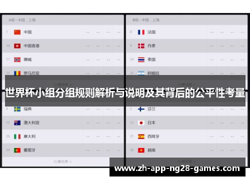 世界杯小组分组规则解析与说明及其背后的公平性考量 世界杯小组分组规则解析与说明及其背后的公平性考量