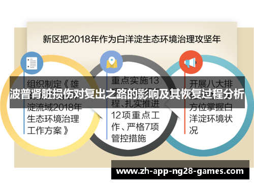 波普肾脏损伤对复出之路的影响及其恢复过程分析 波普肾脏损伤对复出之路的影响及其恢复过程分析