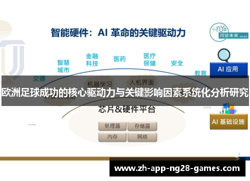 欧洲足球成功的核心驱动力与关键影响因素系统化分析研究