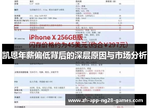 凯恩年薪偏低背后的深层原因与市场分析 凯恩年薪偏低背后的深层原因与市场分析