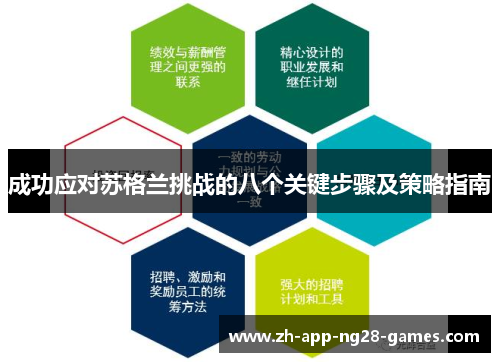 成功应对苏格兰挑战的八个关键步骤及策略指南 成功应对苏格兰挑战的八个关键步骤及策略指南