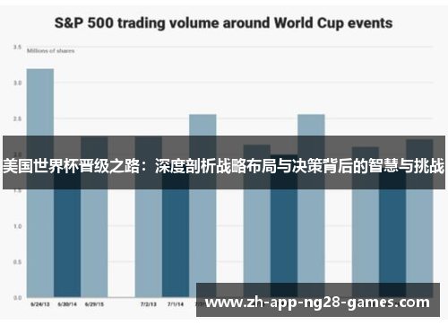 美国世界杯晋级之路:深度剖析战略布局与决策背后的智慧与挑战 美国世界杯晋级之路:深度剖析战略布局与决策背后的智慧与挑战