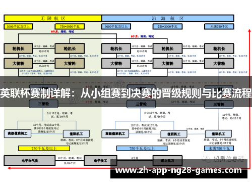 英联杯赛制详解：从小组赛到决赛的晋级规则与比赛流程