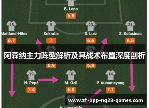 阿森纳主力阵型解析及其战术布置深度剖析