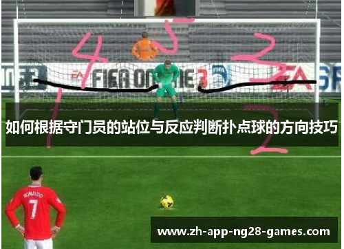 如何根据守门员的站位与反应判断扑点球的方向技巧