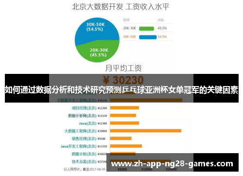 如何通过数据分析和技术研究预测乒乓球亚洲杯女单冠军的关键因素