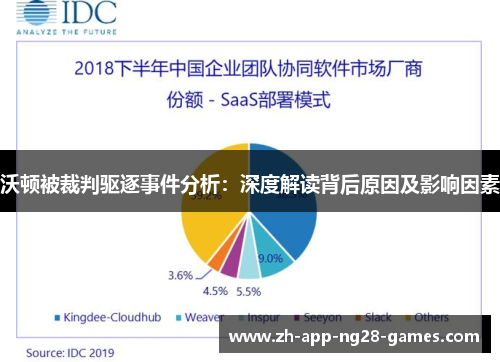 沃顿被裁判驱逐事件分析：深度解读背后原因及影响因素