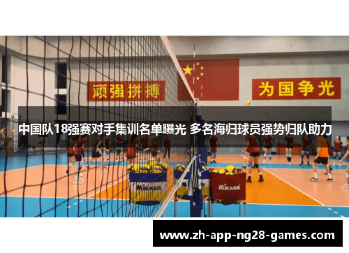 中国队18强赛对手集训名单曝光 多名海归球员强势归队助力 中国队18强赛对手集训名单曝光 多名海归球员强势归队助力