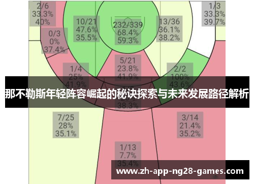 那不勒斯年轻阵容崛起的秘诀探索与未来发展路径解析 那不勒斯年轻阵容崛起的秘诀探索与未来发展路径解析