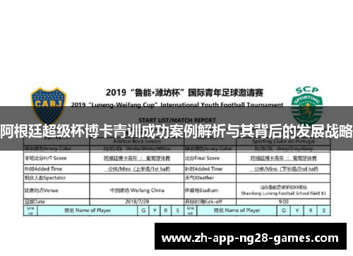 阿根廷超级杯博卡青训成功案例解析与其背后的发展战略 阿根廷超级杯博卡青训成功案例解析与其背后的发展战略